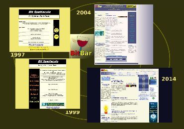 BitBar 2020 il sito si rinnova graficamente e tecnologicamente.